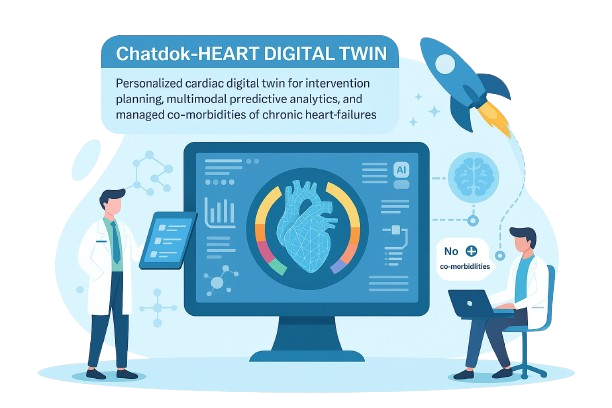Chatdok-Herz Digital Twin